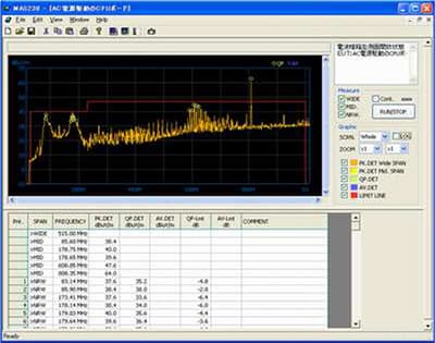 EMI software（MAS430） screen image