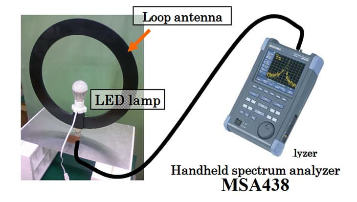 Photo:Loop antenna and Handheld spectrum analyzer MSA438