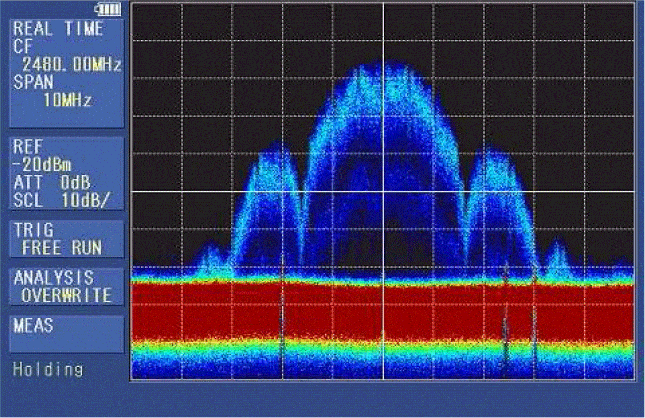 Photo:Reference example of CH15 (2480 MHz) Part2