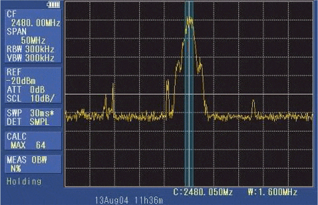 Photo:Reference example of CH15 (2480 MHz) Part5