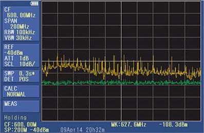 Photo:Spectrum Analyzer screen sample