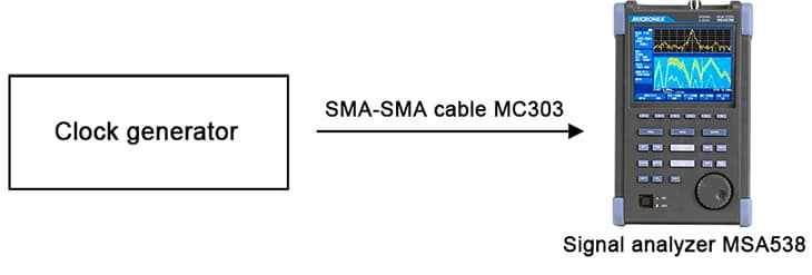 Connection block diagram