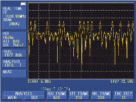 FM modulation wave