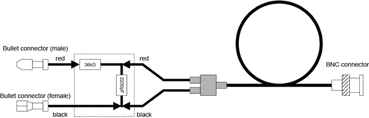 Measures against noise of connection cable for vehicle speed pulse