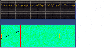 写真-QPSK信号の電力対時間＆スペクトログラム