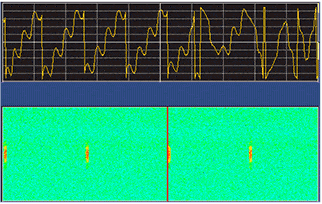 QPSK信号の位相対時間＆スペクトログラム