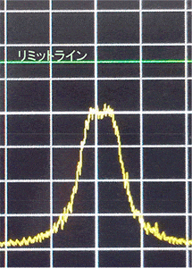 図１．規格判定ＯＫの波形