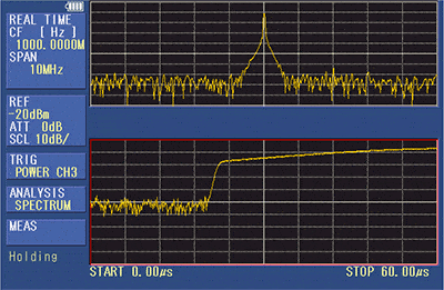 図-トリガ信号(下)が一定値を超えるとデータサンプリング(上)を行う例