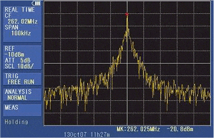 データ画面-スペクトラム波形