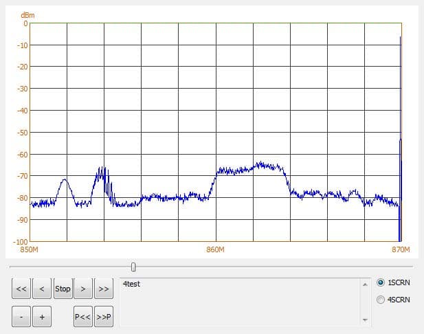 図：ロギングソフトによる測定波形