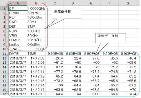 スクリーンショット：CSVファイルの中身