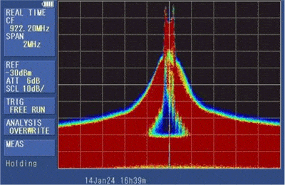 グラフ-電波調査時の例