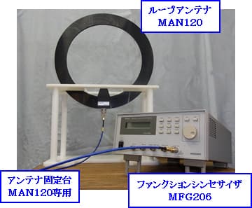 図-システムイメージ