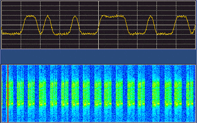 グラフ-GFSK信号の周波数変化の測定
