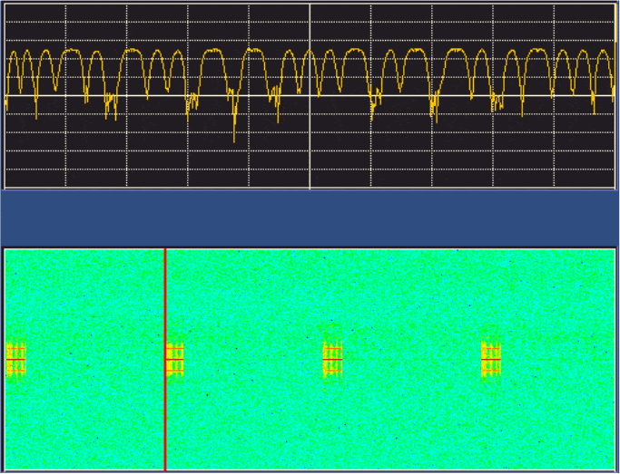 グラフ画面：ETC路側機側のASK信号の解析