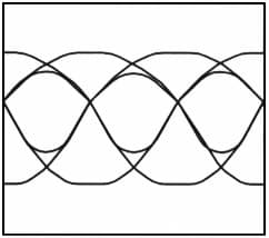 図２．Ｔ７５規格アイパターン