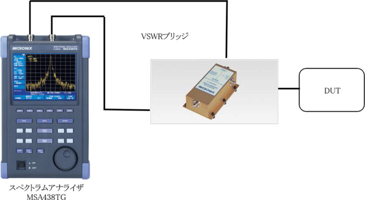 値下げしました!　量子共鳴磁気アナライザー　操作が簡単　１分半で280項目測定 最新QRM型 量子共鳴磁気アナライザー 健康診断 健康測定 健康
