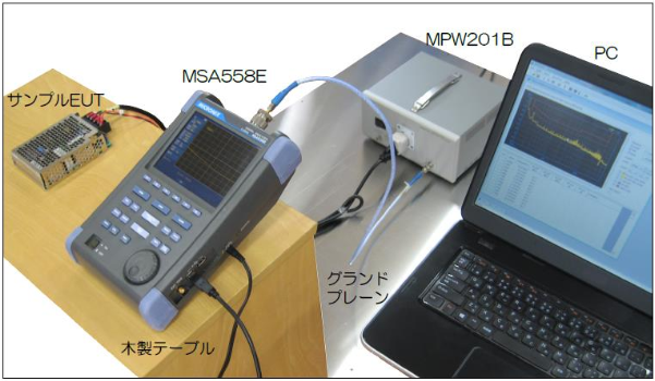 伝導性EMI試験システムMR2150の測定精度 | マイクロニクス