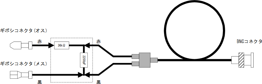 SY4000型デジタル遅延パルス発生器-東京インスツルメンツ 疑似車速パルス発生器　JIS D 5601準拠