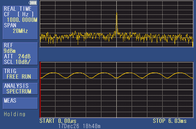 RF信号発生器による変調信号の生成 | マイクロニクス