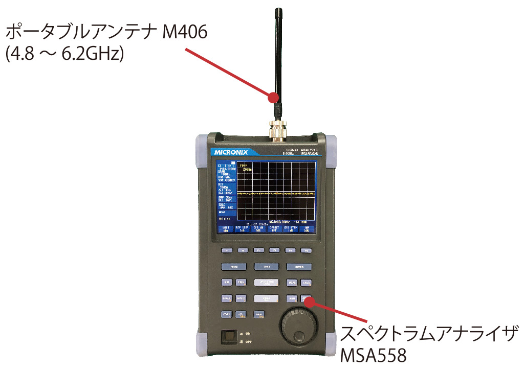 MSA558を使用した無線LAN設置前の電波環境調査 | マイクロニクス