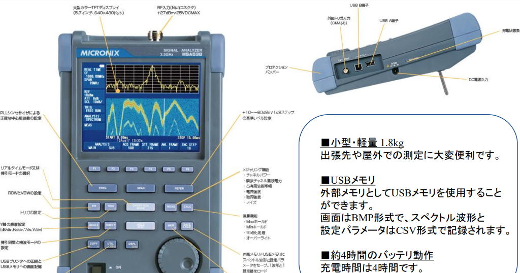 取扱説明書ダウンロード | サービス＆サポート | マイクロニクス